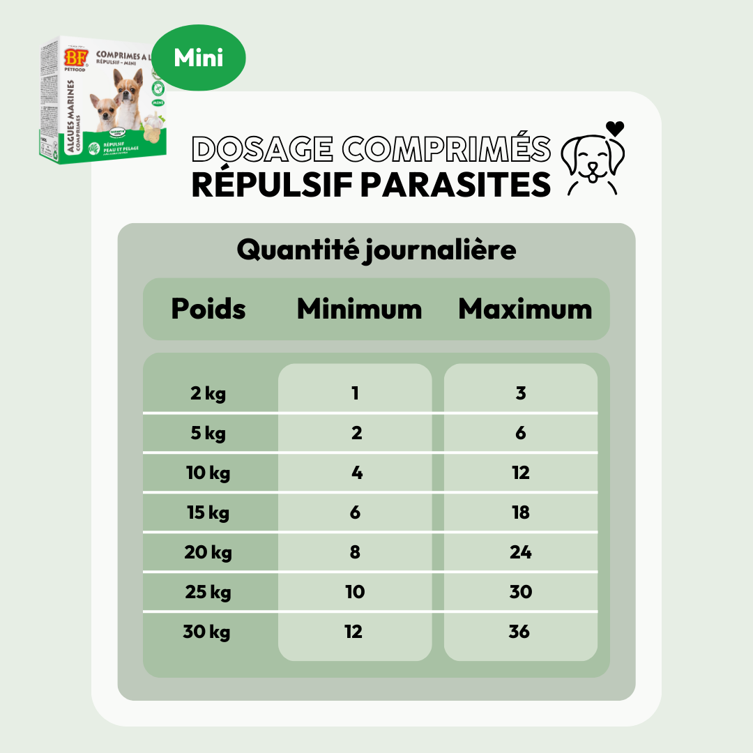 Comprimés répulsifs parasites pour chien