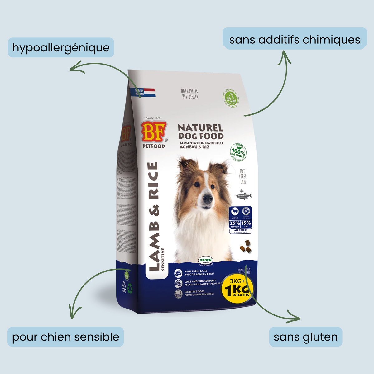 TEST Croquettes Hypoallergénique pour chien Agneau Riz